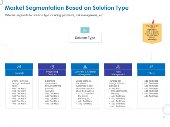 Web Banking For Financial Transactions Market Segmentation Based On Solution Type Background PDF Web Banking For Financial Transactions Market Segmentation Based On Solution Type Background PDF