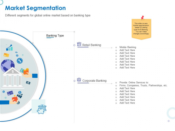 Web Banking For Financial Transactions Market Segmentation Ppt Pictures Design Inspiration PDF
