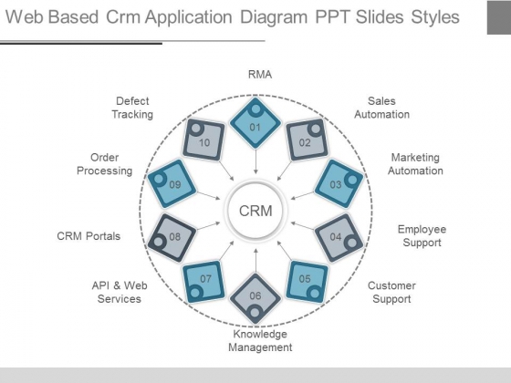 Web Based Crm Application Diagram Ppt Slides Styles Web Based Crm Application Diagram Ppt Slides Styles