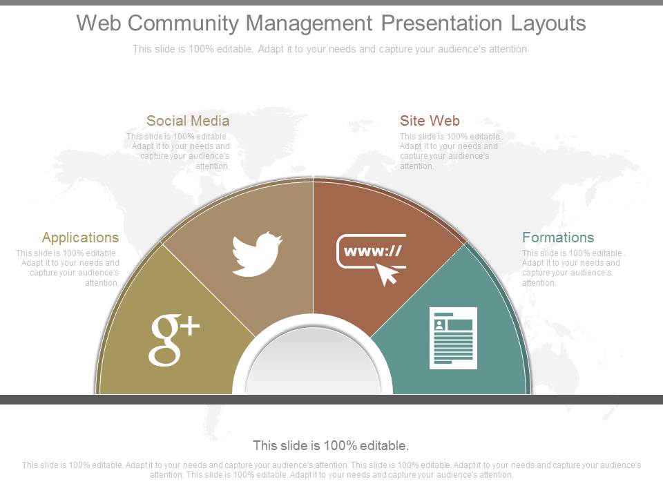 Web Community Management Presentation Layouts