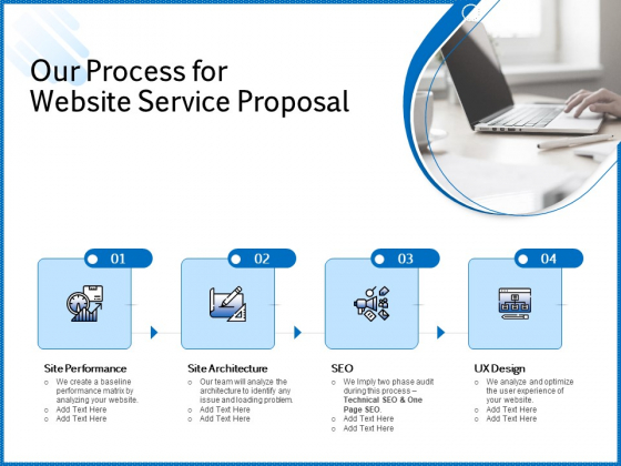Web Design Template Our Process For Website Service Proposal Clipart PDF