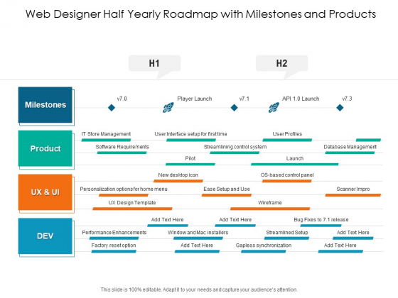 Web Designer Half Yearly Roadmap With Milestones And Products Download