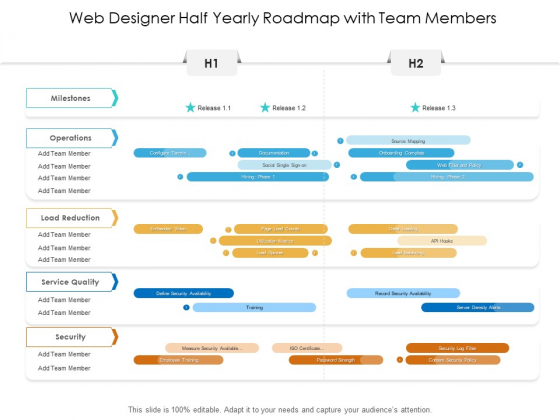 Web Designer Half Yearly Roadmap With Team Members Download