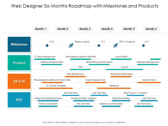 Web Designer Six Months Roadmap With Milestones And Products Designs