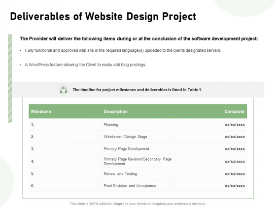 Web Designing Deliverables Of Website Design Project Ppt Gallery Maker PDF Web Designing Deliverables Of Website Design Project Ppt Gallery Maker PDF