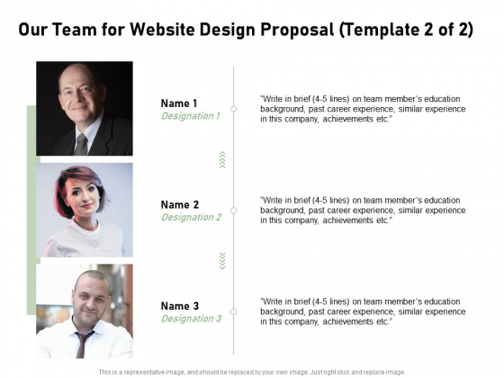 Web Designing Our Team For Website Design Proposal Ppt Layouts Show PDF Web Designing Our Team For Website Design Proposal Ppt Layouts Show PDF
