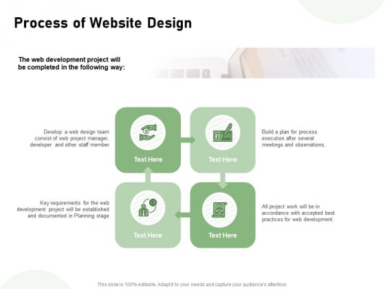 Web Designing Process Of Website Design Ppt Portfolio Smartart PDF Web Designing Process Of Website Design Ppt Portfolio Smartart PDF