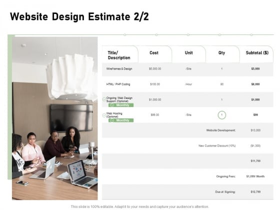 Web Designing Website Design Estimate Ppt File Designs Download PDF