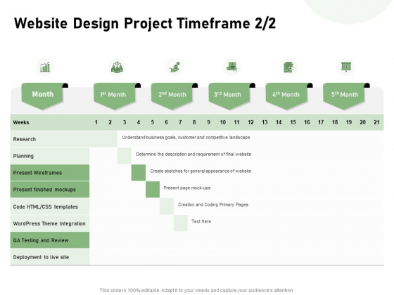 Web Designing Website Design Project Timeframe Ppt Slides Design Inspiration PDF Web Designing Website Design Project Timeframe Ppt Slides Design Inspiration PDF