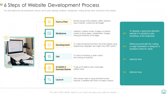 Web Development 6 Steps Of Website Development Process Graphics PDF