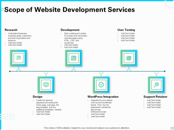 Web Development And IT Design Scope Of Website Development Services Ppt PowerPoint Presentation Inspiration Vector PDF Web Development And IT Design Scope Of Website Development Services Ppt PowerPoint Presentation Inspiration Vector PDF