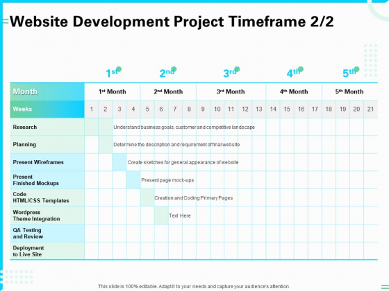 Web Development And IT Design Website Development Project Timeframe Research Ppt PowerPoint Presentation Slides Master Slide PDF Web Development And IT Design Website Development Project Timeframe Research Ppt PowerPoint Presentation Slides Master Slide PDF