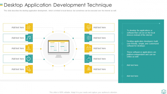 Web Development Desktop Application Development Technique Background PDF Web Development Desktop Application Development Technique Background PDF