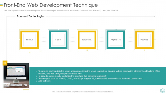 Web Development Front Endweb Development Technique Slides PDF Web Development Front Endweb Development Technique Slides PDF