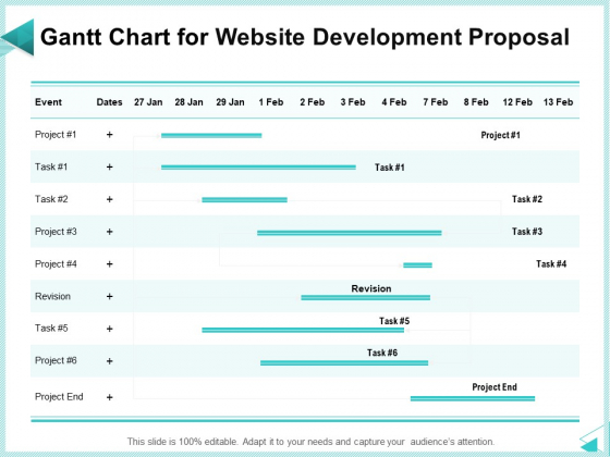 Web Development IT And Design Templates Gantt Chart For Website Development Proposal Demonstration PDF Web Development IT And Design Templates Gantt Chart For Website Development Proposal Demonstration PDF