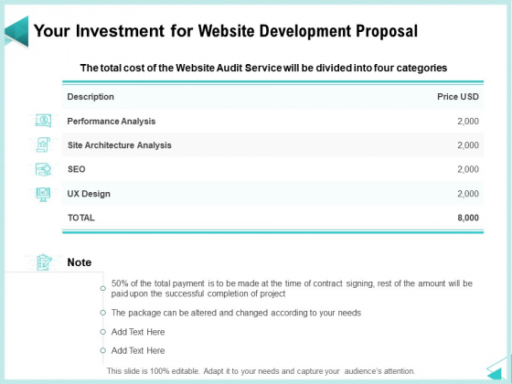 Web Development IT And Design Templates Your Investment For Website Development Proposal Slides PDF Web Development IT And Design Templates Your Investment For Website Development Proposal Slides PDF