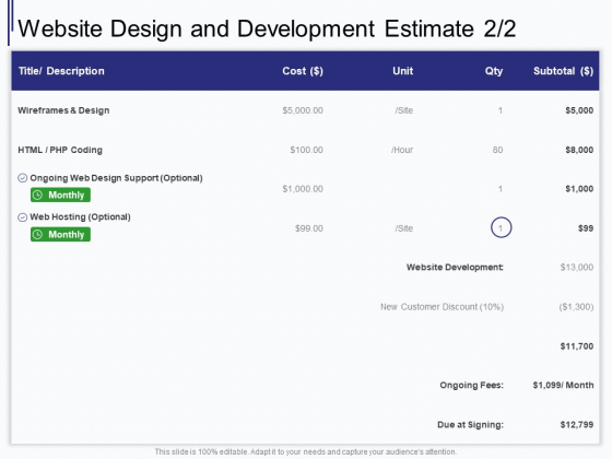 Web Development It And Design Website Design And Development Estimate Ppt Professional Inspiration PDF Web Development It And Design Website Design And Development Estimate Ppt Professional Inspiration PDF