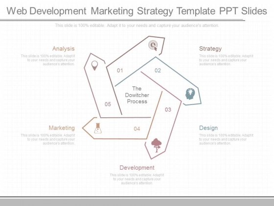 Web Development Marketing Strategy Template Ppt Slides