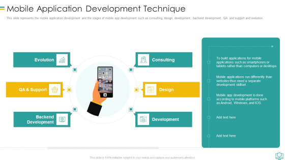 Web Development Mobile Application Development Technique Download PDF