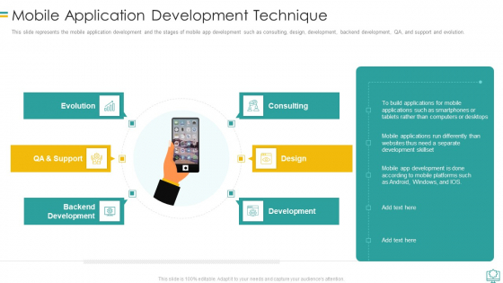 Web Development Mobile Application Development Technique Download PDF Web Development Mobile Application Development Technique Download PDF