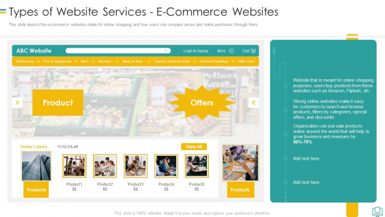 Web Development Types Of Website Services E Commerce Websites Icons PDF