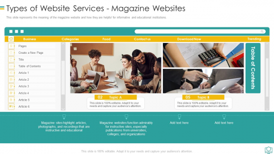 Web Development Types Of Website Services Magazine Websites Themes PDF