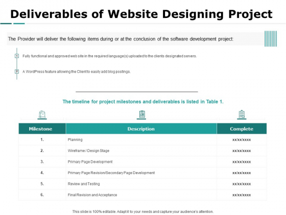 Web Engineering Deliverables Of Website Designing Project Ppt Infographics Themes PDF