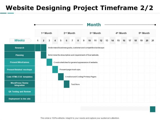 Web Engineering Website Designing Project Timeframe Ppt Outline Objects PDF Web Engineering Website Designing Project Timeframe Ppt Outline Objects PDF