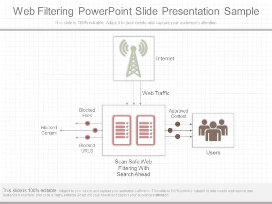 Web Filtering Powerpoint Slide Presentation Sample Web Filtering Powerpoint Slide Presentation Sample