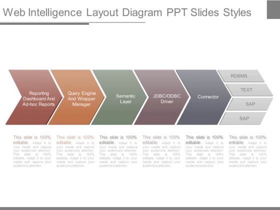 Web Intelligence Layout Diagram Ppt Slides Styles Web Intelligence Layout Diagram Ppt Slides Styles