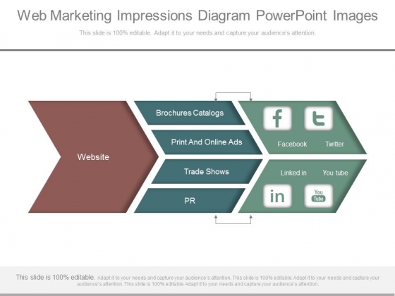 Web_Marketing_Impressions_Diagram_Powerpoint_Images_1
