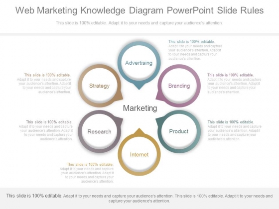Web Marketing Knowledge Diagram Powerpoint Slide Rules Web Marketing Knowledge Diagram Powerpoint Slide Rules