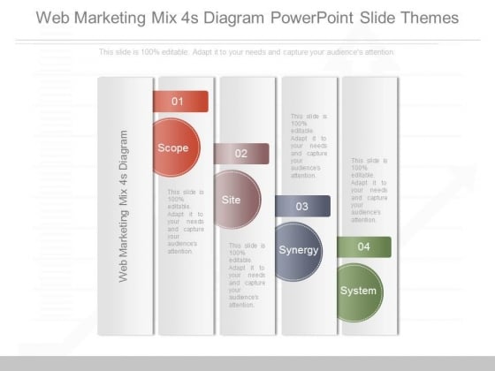 Web Marketing Mix 4s Diagram Powerpoint Slide Themes Web Marketing Mix 4s Diagram Powerpoint Slide Themes
