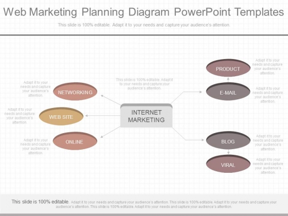 Web Marketing Planning Diagram Powerpoint Templates Web Marketing Planning Diagram Powerpoint Templates