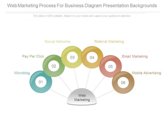 Web Marketing Process For Business Diagram Presentation Backgrounds Web Marketing Process For Business Diagram Presentation Backgrounds