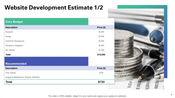 Web Redesign Website Development Estimate Research Ppt Outline Layout Ideas PDF
