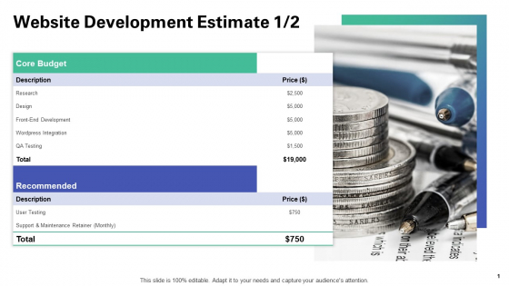 Web Redesign Website Development Estimate Research Ppt Outline Layout Ideas PDF Web Redesign Website Development Estimate Research Ppt Outline Layout Ideas PDF