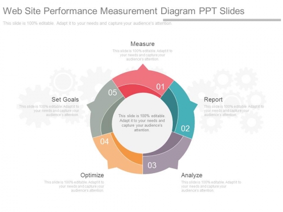 Web Site Performance Measurement Diagram Ppt Slides
