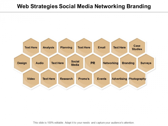 Web Strategies Social Media Networking Branding Ppt PowerPoint Presentation Infographics Slides Web Strategies Social Media Networking Branding Ppt PowerPoint Presentation Infographics Slides