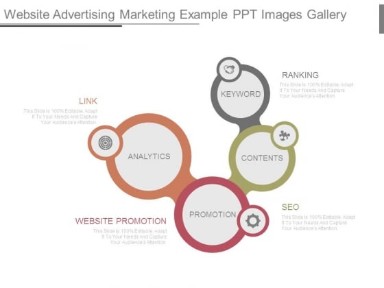 Website Advertising Marketing Example Ppt Images Gallery Website Advertising Marketing Example Ppt Images Gallery