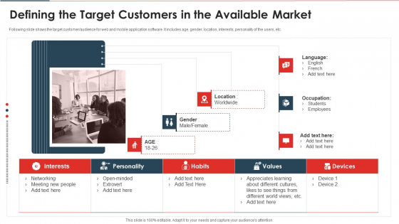 Website And Mobile Application Development Business Defining The Target Customers Topics PDF Website And Mobile Application Development Business Defining The Target Customers Topics PDF
