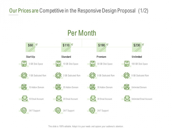 Website Design And Development Our Prices Are Competitive In The Responsive Design Proposal Inspiration PDF Website Design And Development Our Prices Are Competitive In The Responsive Design Proposal Inspiration PDF