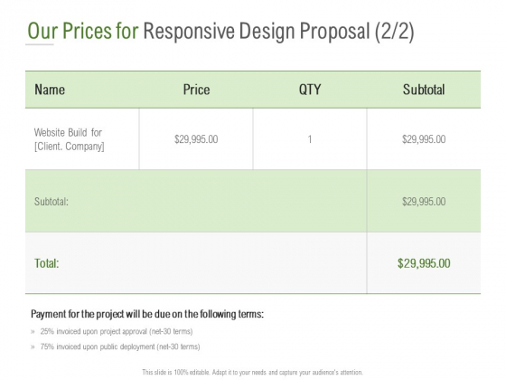 Website Design And Development Our Prices For Responsive Design Proposal QTY Ideas PDF Website Design And Development Our Prices For Responsive Design Proposal QTY Ideas PDF