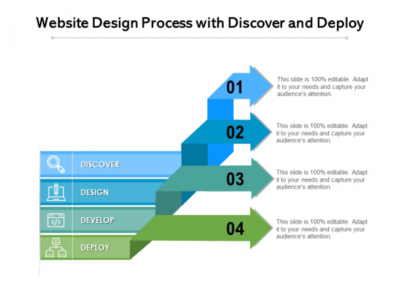 Website Design Process With Discover And Deploy Ppt PowerPoint Presentation Professional Guidelines PDF Website Design Process With Discover And Deploy Ppt PowerPoint Presentation Professional Guidelines PDF