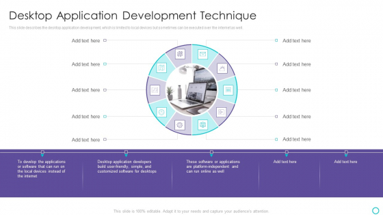 Website Designing And Development Service Desktop Application Development Technique Designs PDF