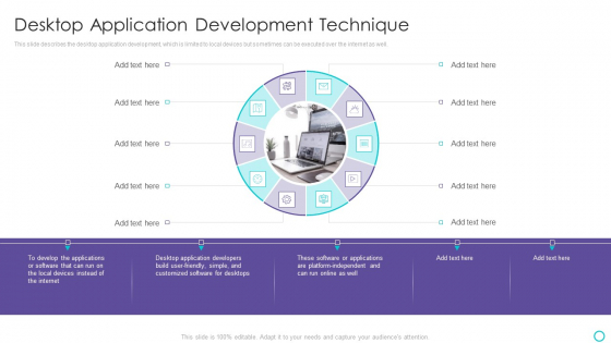 Website Designing And Development Service Desktop Application Development Technique Designs PDF Website Designing And Development Service Desktop Application Development Technique Designs PDF