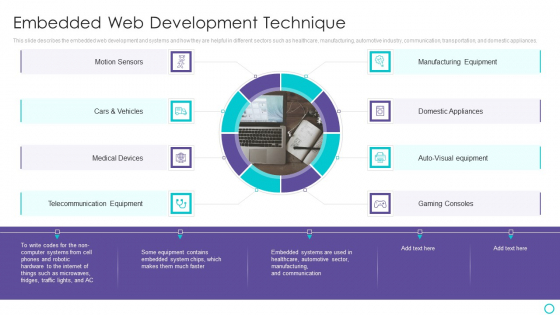 Website Designing And Development Service Embedded Web Development Technique Professional PDF Website Designing And Development Service Embedded Web Development Technique Professional PDF