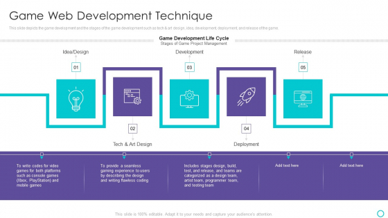 Website Designing And Development Service Game Web Development Technique Diagrams PDF Website Designing And Development Service Game Web Development Technique Diagrams PDF
