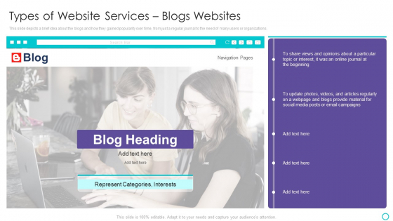 Website Designing And Development Service Types Of Website Services Blogs Websites Professional PDF