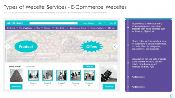 Website Designing And Development Service Types Of Website Services E Commerce Websites Ideas PDF